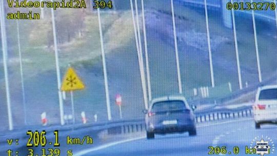 Akcja "prędkość" w całym województwie.tracili prawa jazdy