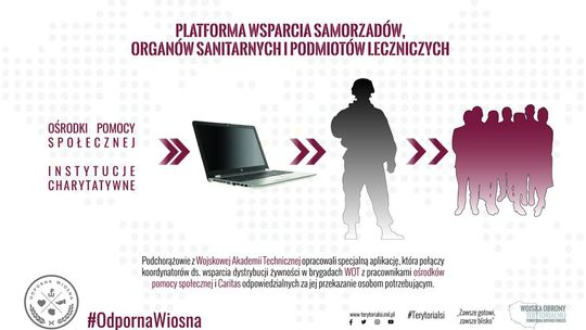 Aplikacja ułatwi dotarcie z pomocą do osób potrzebujących