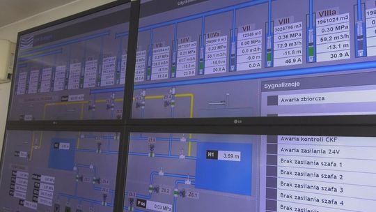 Czy czeka nas podwyżka cen wody?