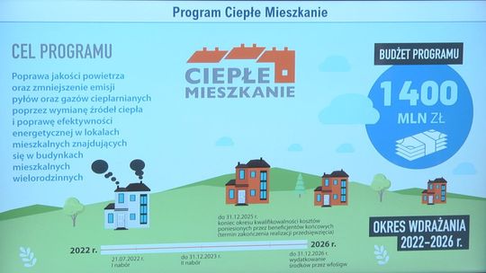 Dotacje na wymianę źródeł ciepła w ramach programu „Ciepłe Mieszkanie”