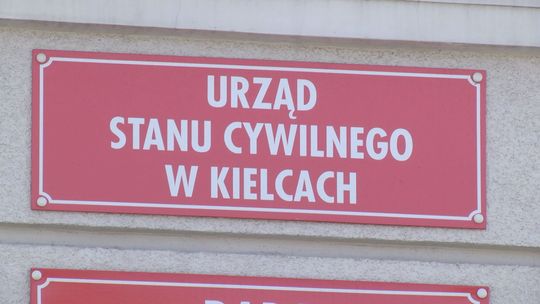 Kielce z większą ilością urodzeń