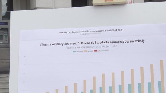 Kieleccy radni Prawa i Sprawiedliwości z komisji edukacji i kultury odpowiadają Michałowi Braunowi