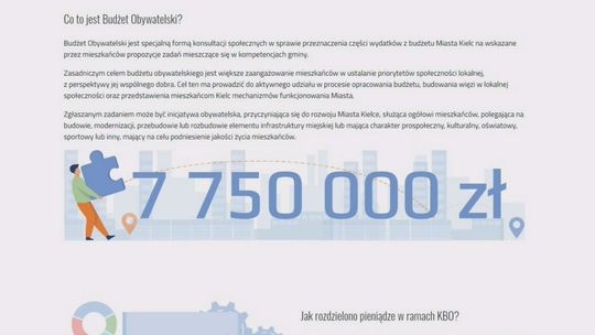 Kieleckiego Budżetu Obywatelskiego - mieszkańcy mogą zgłaszać projekty do 6 lipca