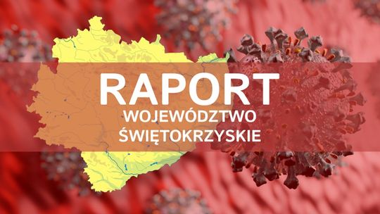 Koronawirus w województwie świętokrzyskim [RAPORT]