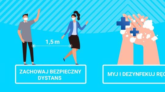 NFZ wprowadza ograniczenia