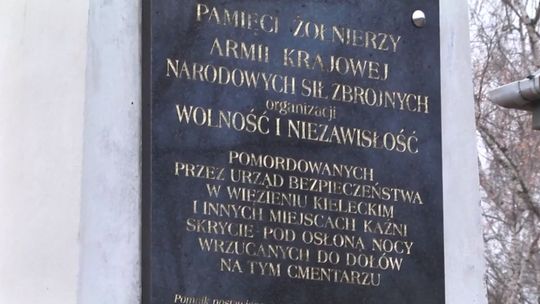 Obchody Narodowego Dnia Pamięci Żołnierzy Wyklętych w Kielcach