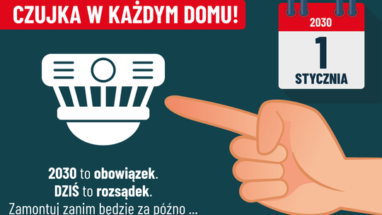 Obowiązek instalowania autonomicznych czujek dymu i czadu