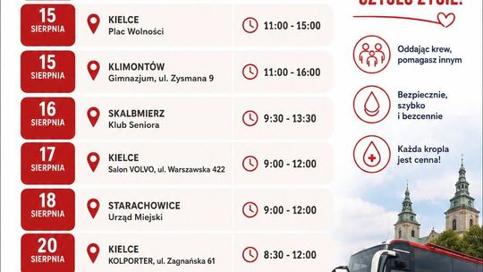 RCKiK w Kielcach apeluje do dawców