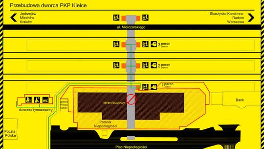 Tunel pod dworcem w Kielcach zostanie zamknięty 