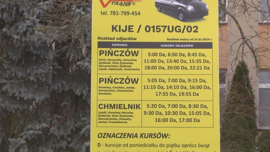 W Gminie Kije otwarto kolejną, nową linie Kije- Pińczów