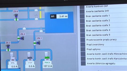 Wodociągi Kieleckie z jednym z najlepszych wyników strat wody w kraju