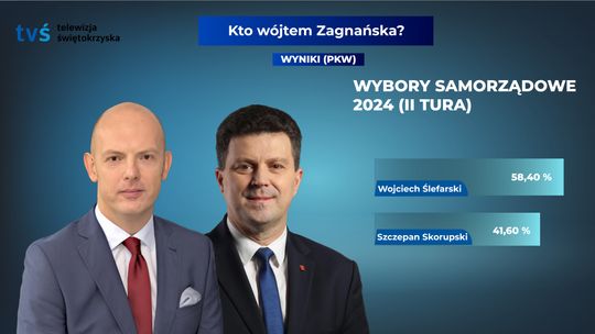 Wojciech Ślefarski wygrał ze Szczepanem Skorupskim