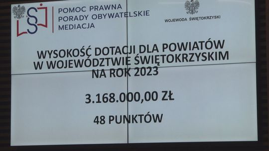 Wsparcie na nieodpłatną pomoc prawną