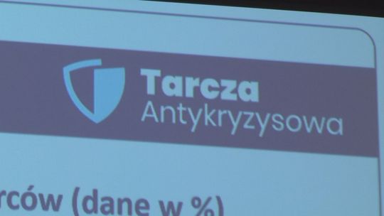 Wsparcie w ramach Tarczy Antykryzysowej dla województwa świętokrzyskiego