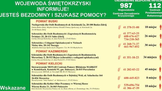 Wykaz placówek i schronisk dla osób bezdomnych