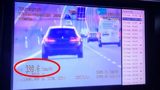 Wysoka prędkość- wysoka kara Wysoka prędkość- wysoka kara