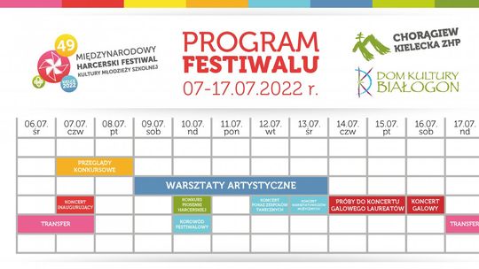  Zakręci się „Wiatraczek". Harcerze od jutra opanują Kielce 