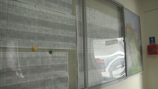 Znamy wyniki matur 2021! W Świętokrzyskiem egzamin zdało 74,5 proc. absolwentów