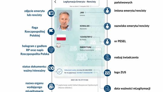 ZUS: można już korzystać z mLegitymacji