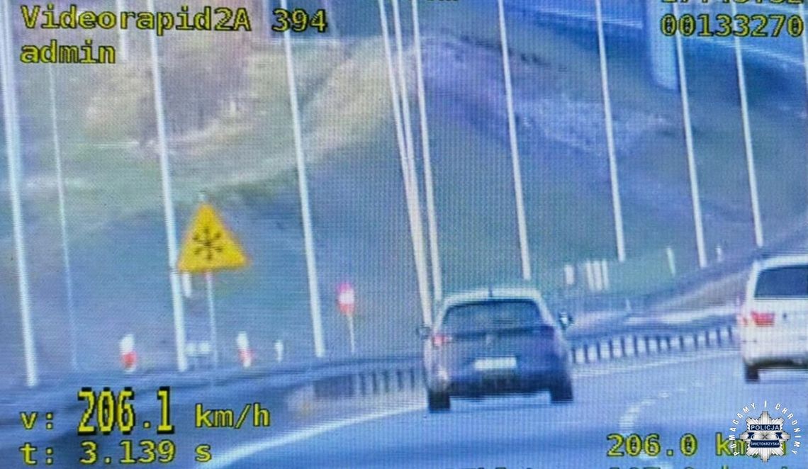 Akcja "prędkość" w całym województwie. Tracili prawa jazdy