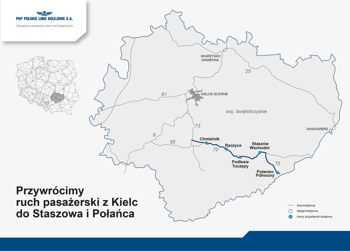 Będzie połączenia kolejowe z Kielc do Staszowa i Połańca Będzie połączenia kolejowe z Kielc do Staszowa i Połańca