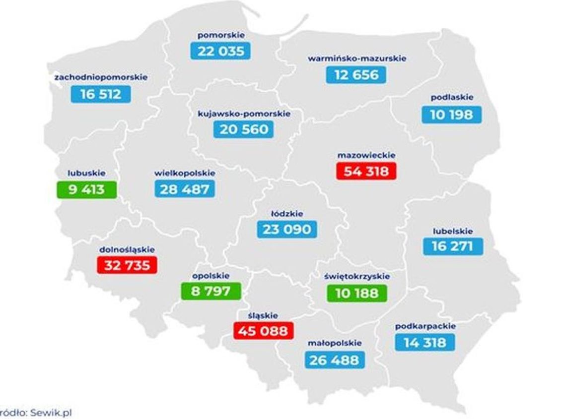 Gdzie w Polsce najczęściej dochodzi do wypadków i kolizji drogowych?  W świętokrzyskim bezpiecznie 