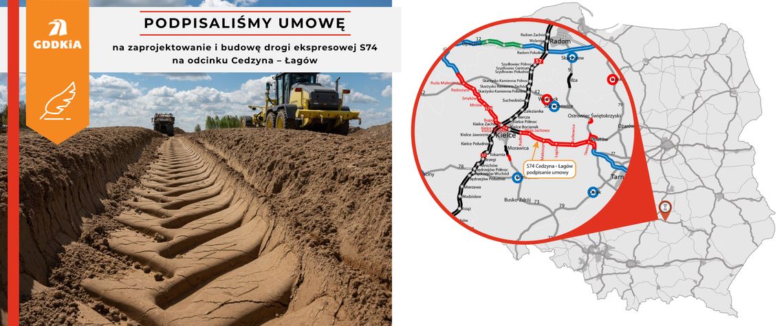 Kolejny odcinek S74 w realizacji – GDDKiA zbuduje 30 km ekspresowej trasy od Cedzyny do Łagowa  