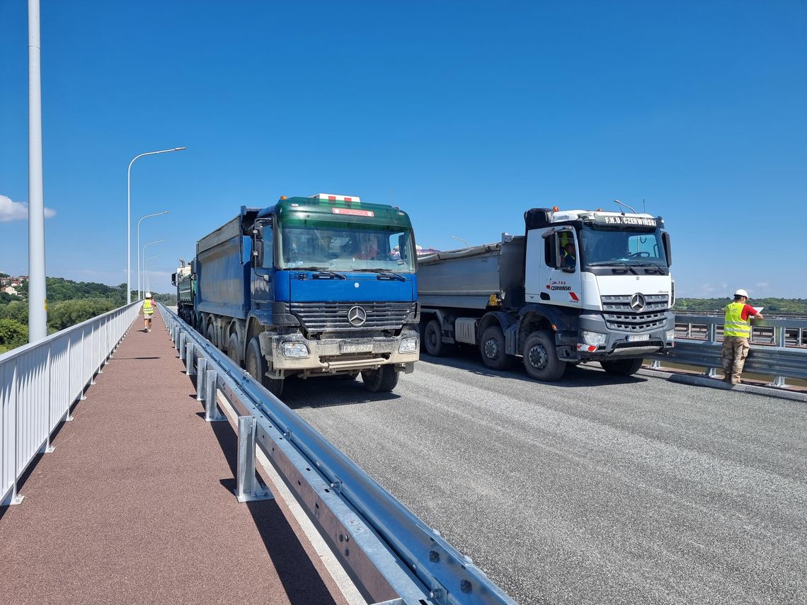 Most poddany próbie Most poddany próbie