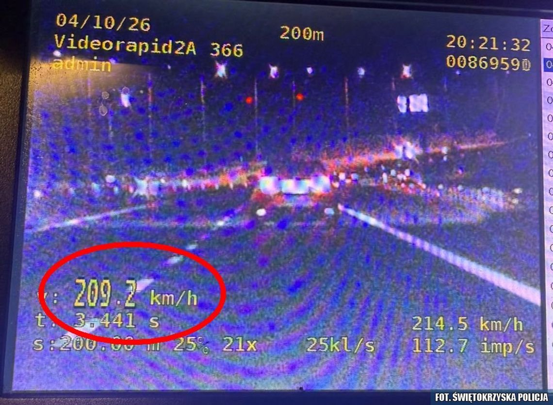 Pędził ponad dwieście na ekspresówce Pędził ponad dwieście na ekspresówce