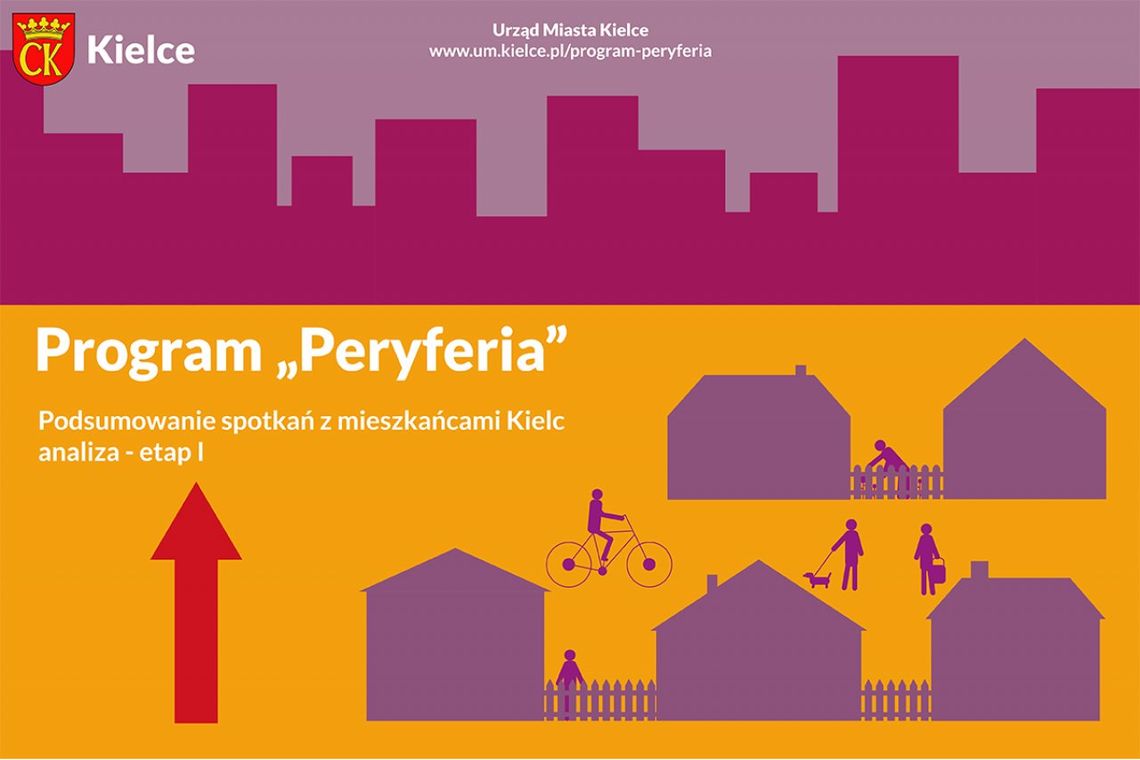 Prezydent podsumowuje Program „Peryferia” Prezydent podsumowuje Program „Peryferia”