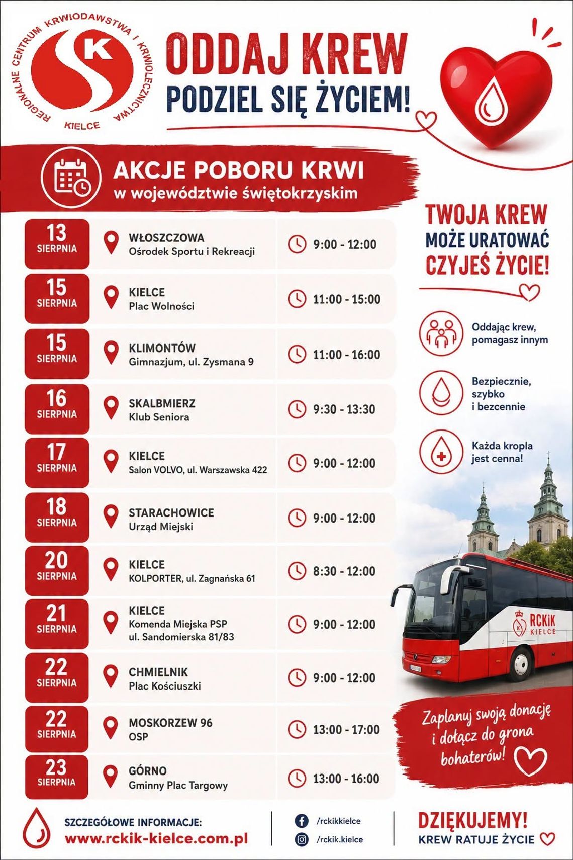 RCKiK w Kielcach apeluje do dawców