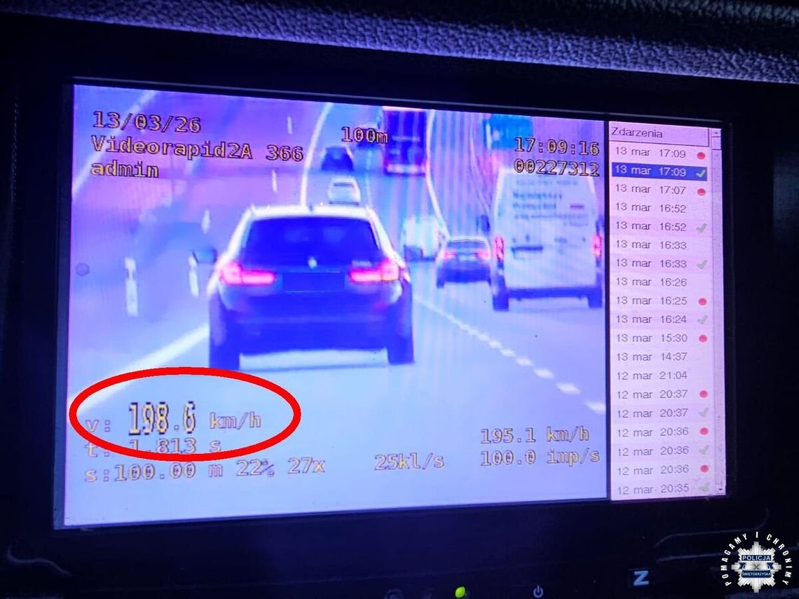 Wysoka prędkość- wysoka kara